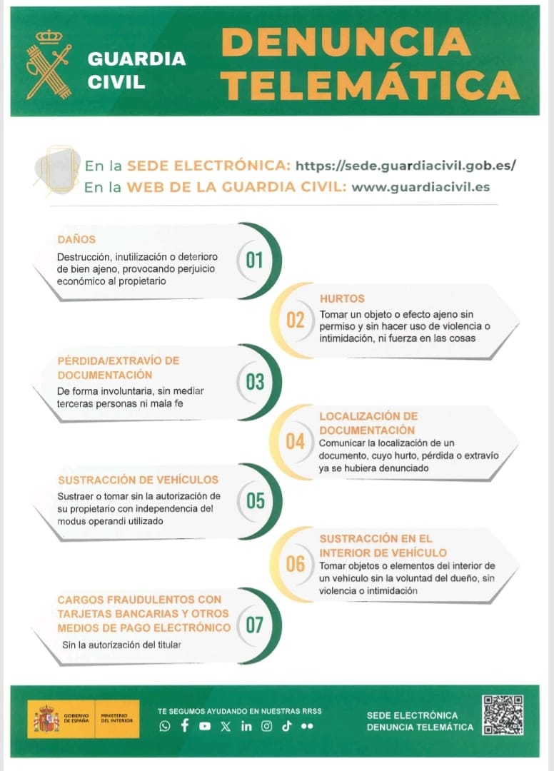 Denuncia Telemática